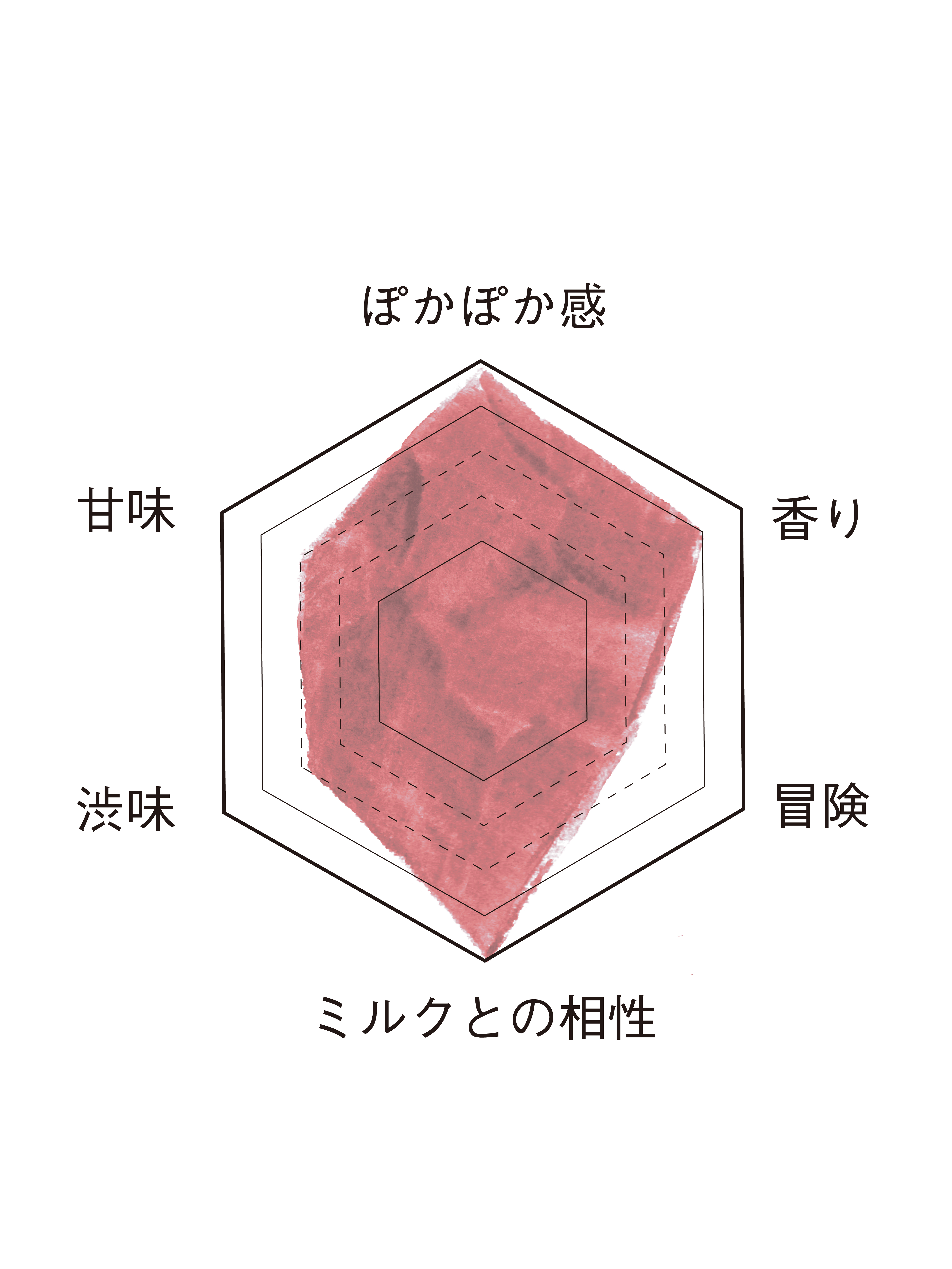 06紅烏龍茶YOI / SLEEPY