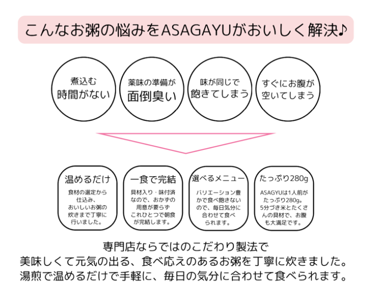 広尾FabuDine.【ASAGAYU】大豆ミートのお粥：豆乳ごま味