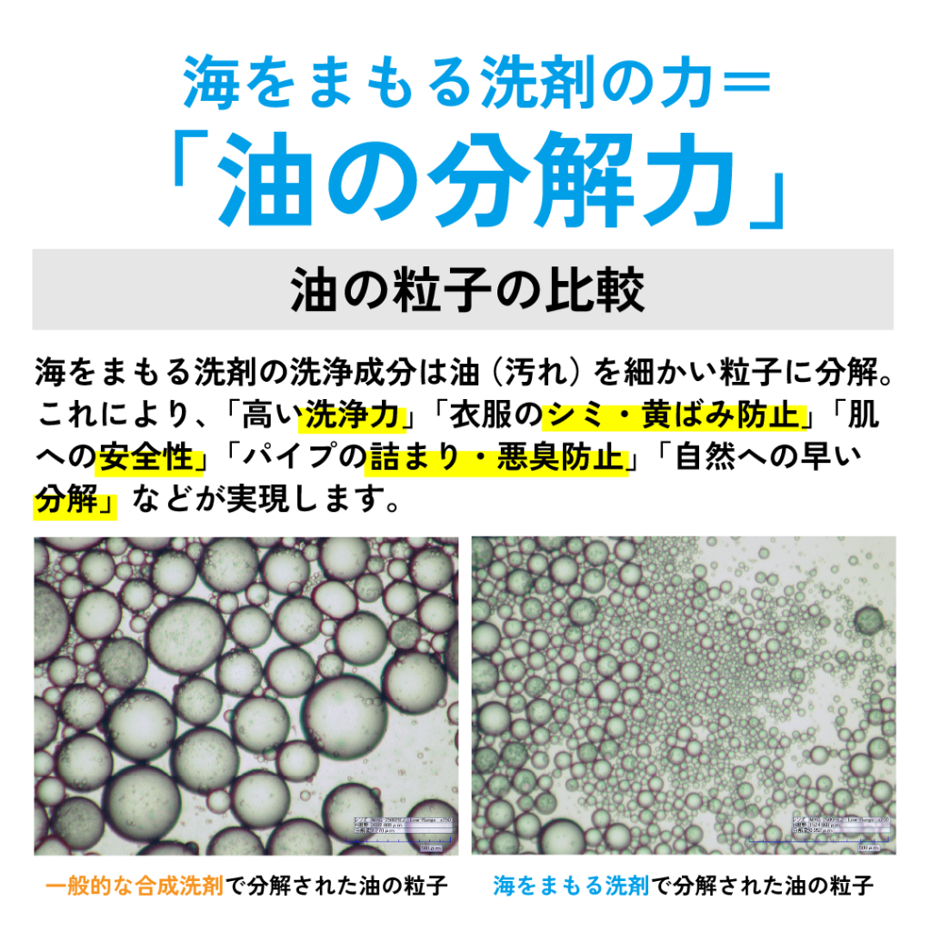 海をまもる洗剤　洗濯用　ボトル（無香/ラベンダ）