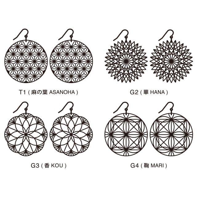 ユニメット ピアス（ブラック）