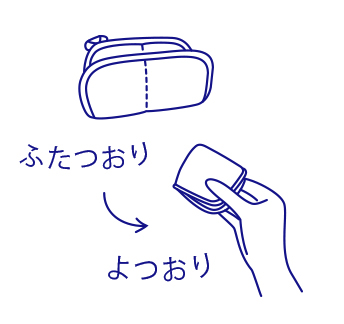 石けんいらずの洗顔スポンジ