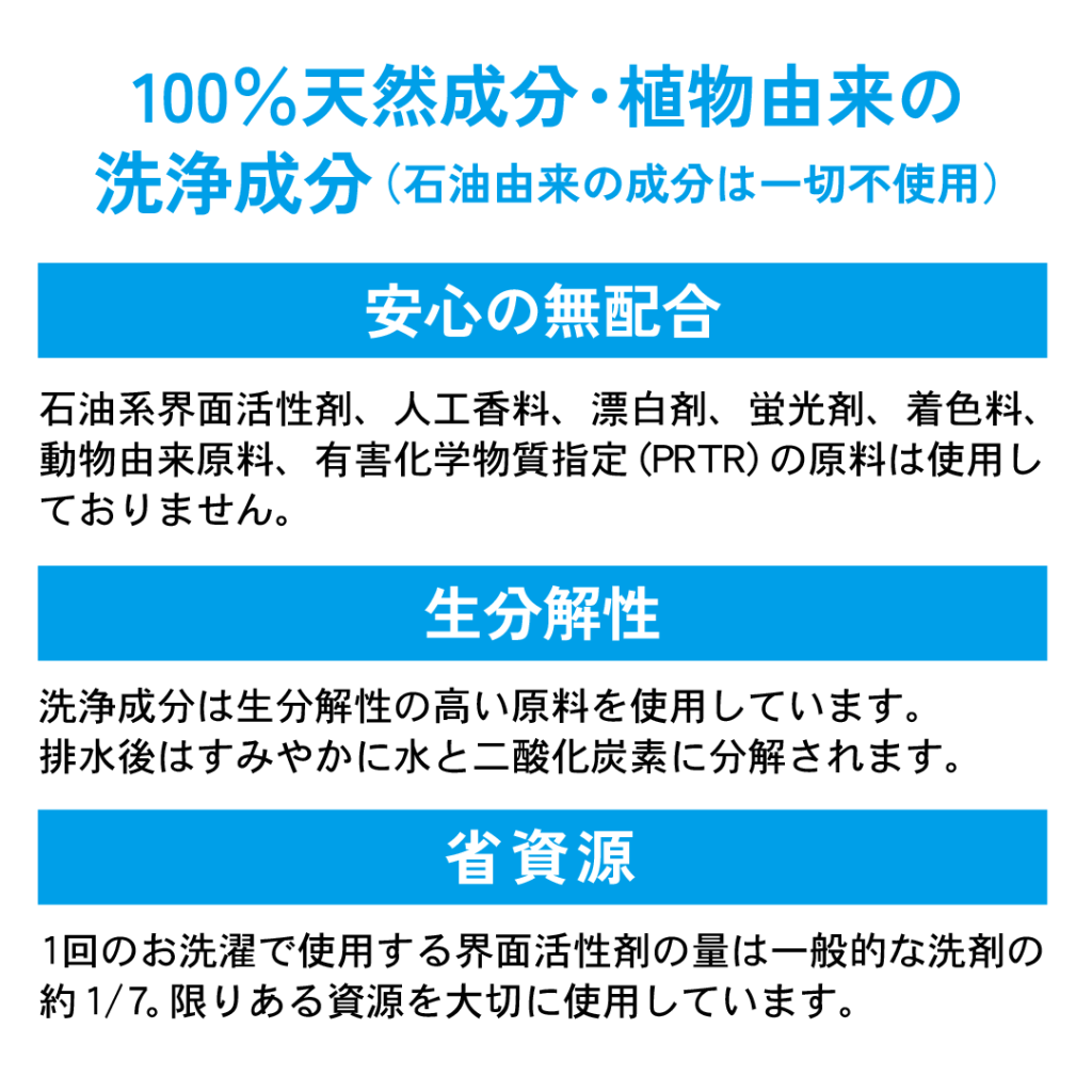 海をまもる洗剤 洗濯用 600ml詰替パウチ（無香/ラベンダー）