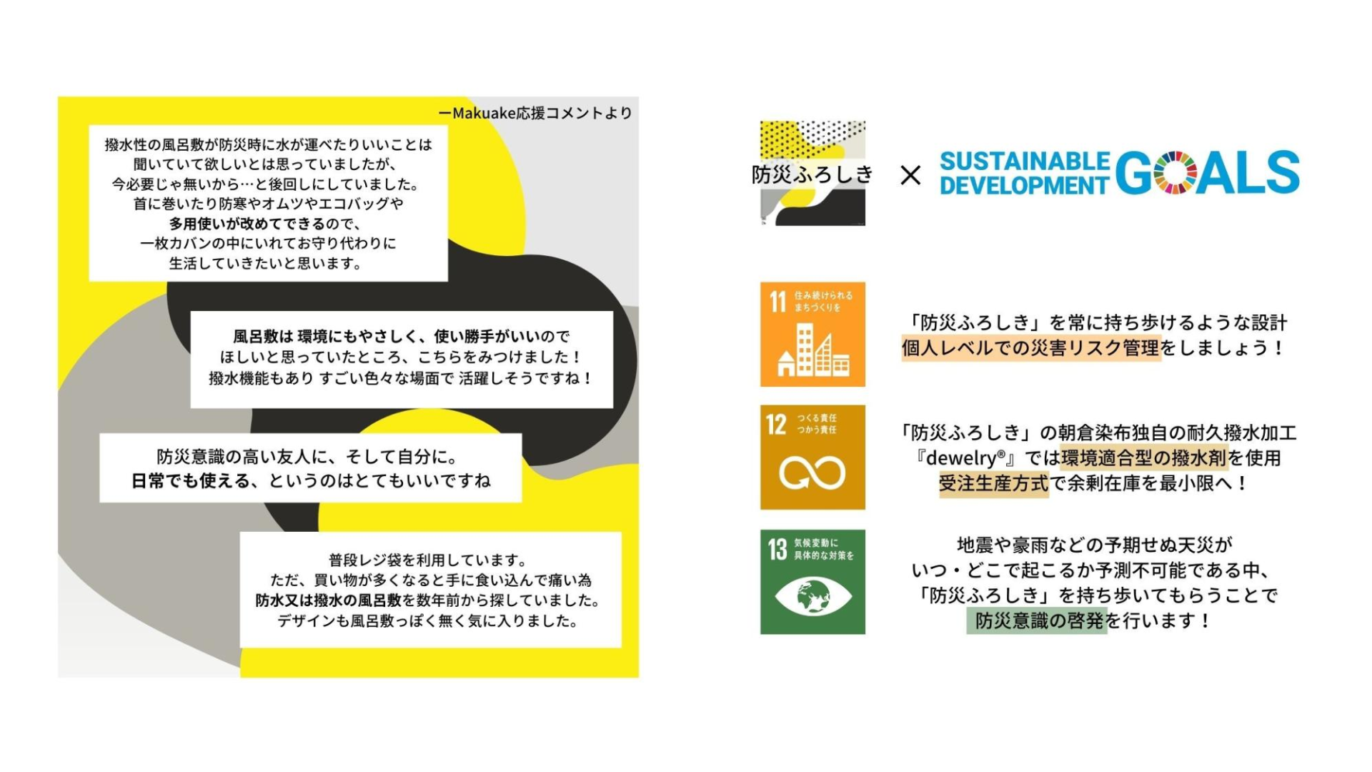＼メディアでも話題！／ Planners(プランナーズ)の防災ふろしき