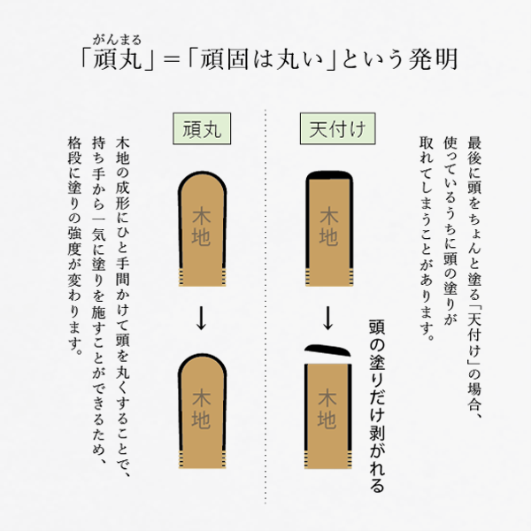 幸せの陽だまり（置貝）