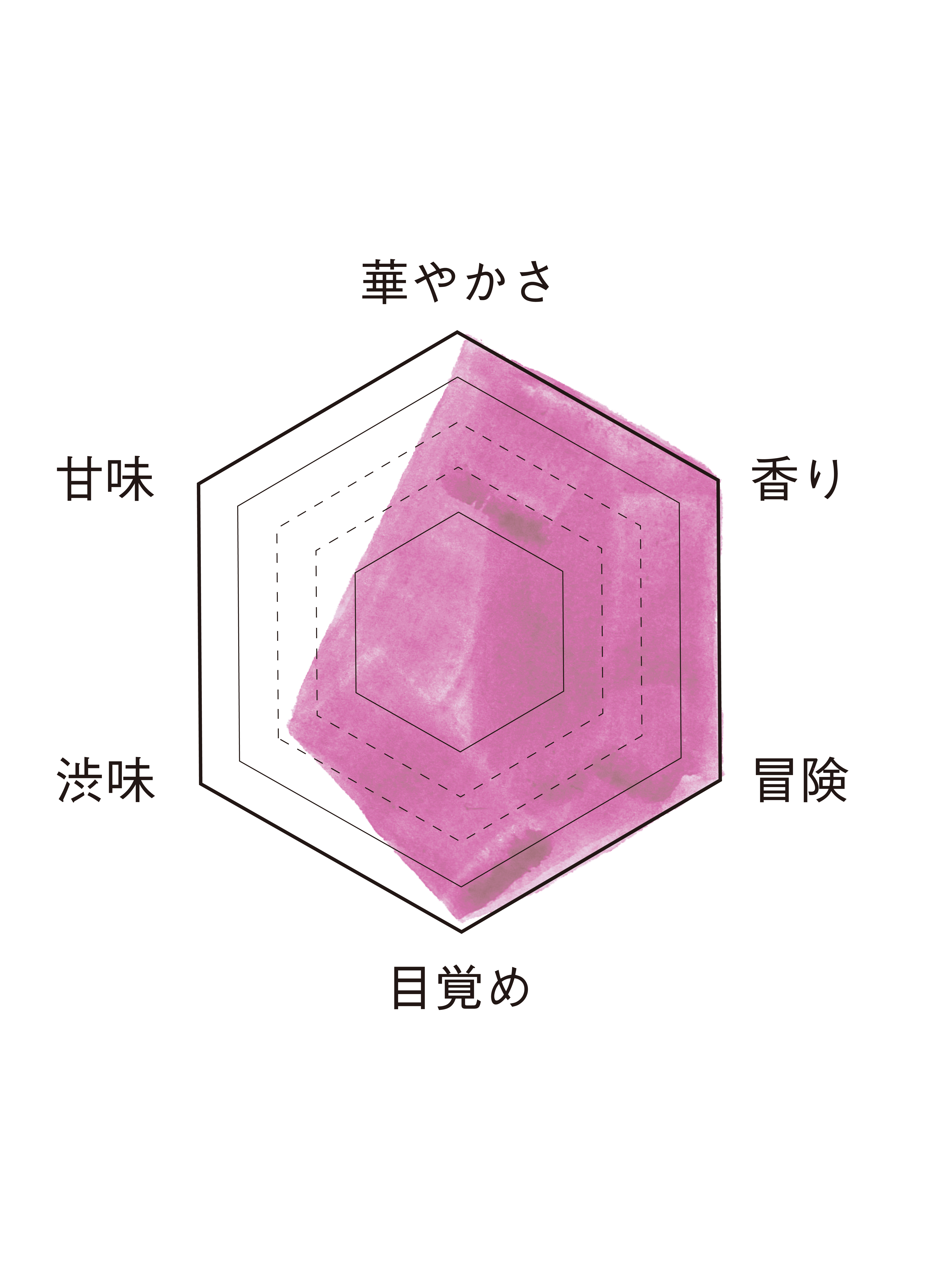 03スパイス煎茶HARE / ENERGY