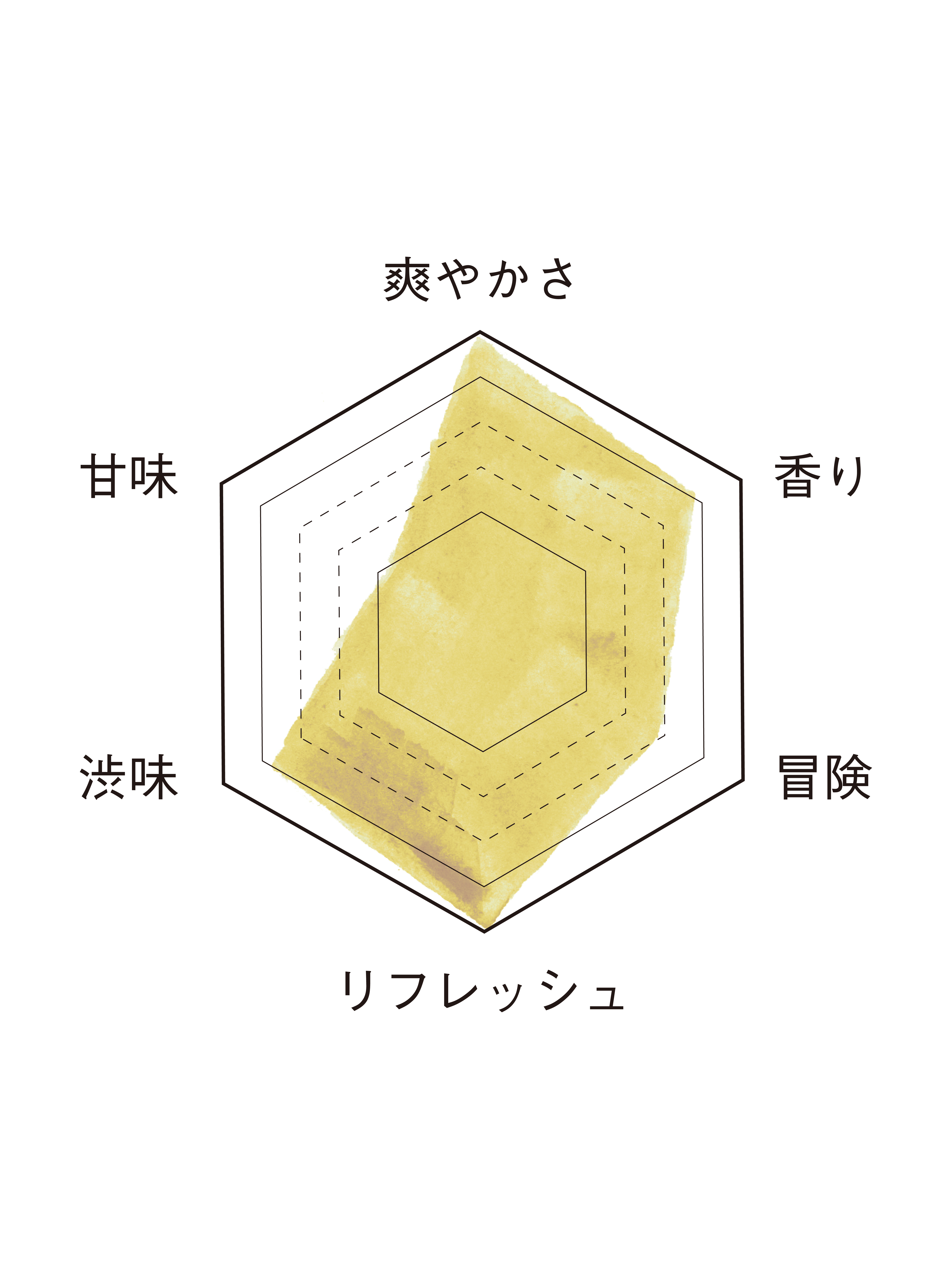 02ハーブ煎茶SUISUI / REFRESH