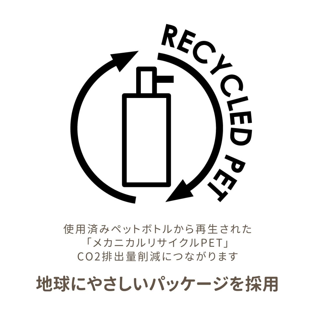 Beフォームウォッシング