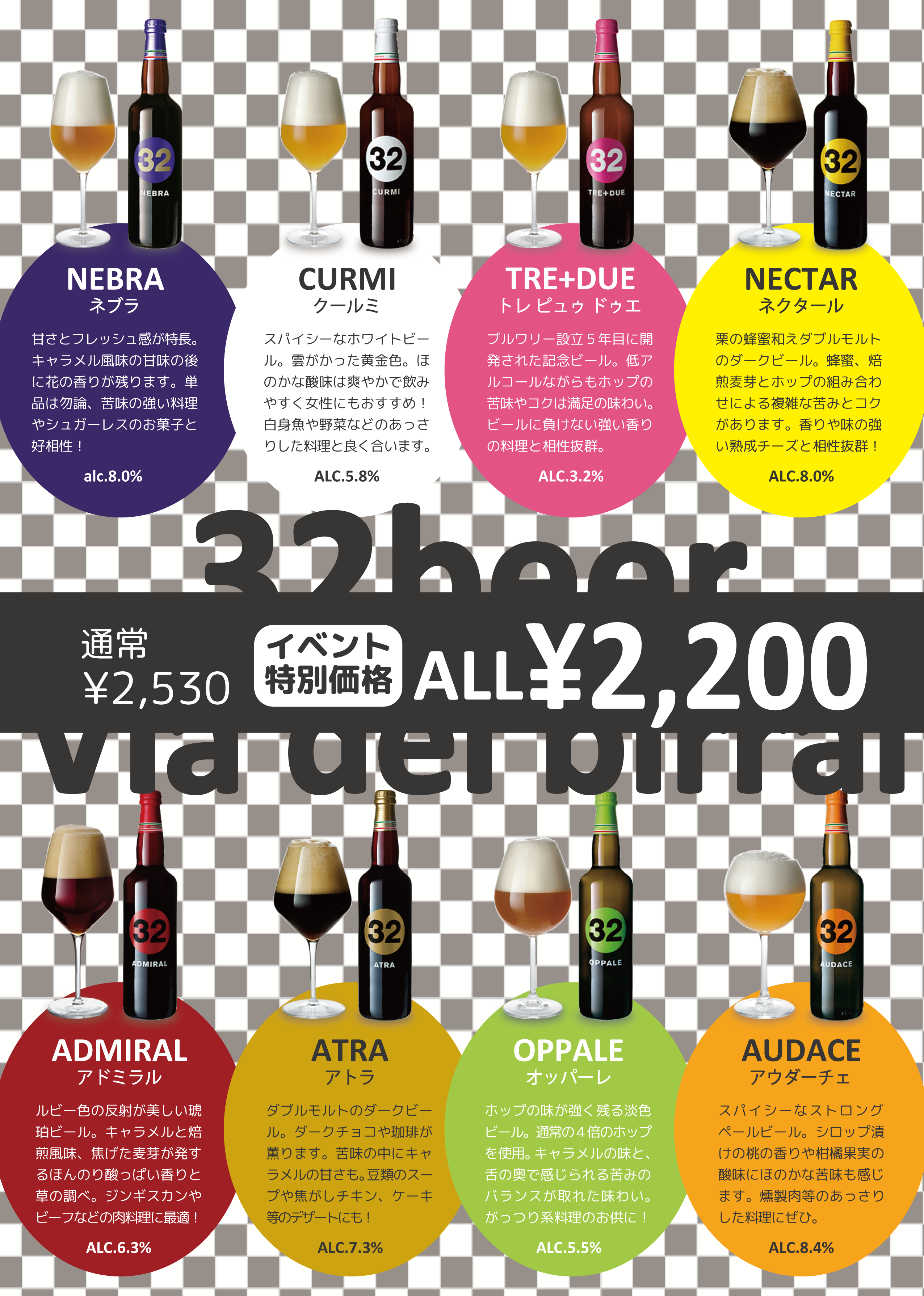 トレンタ ドゥエ ヴィア ディ ビッライ（３２ビール）８種類