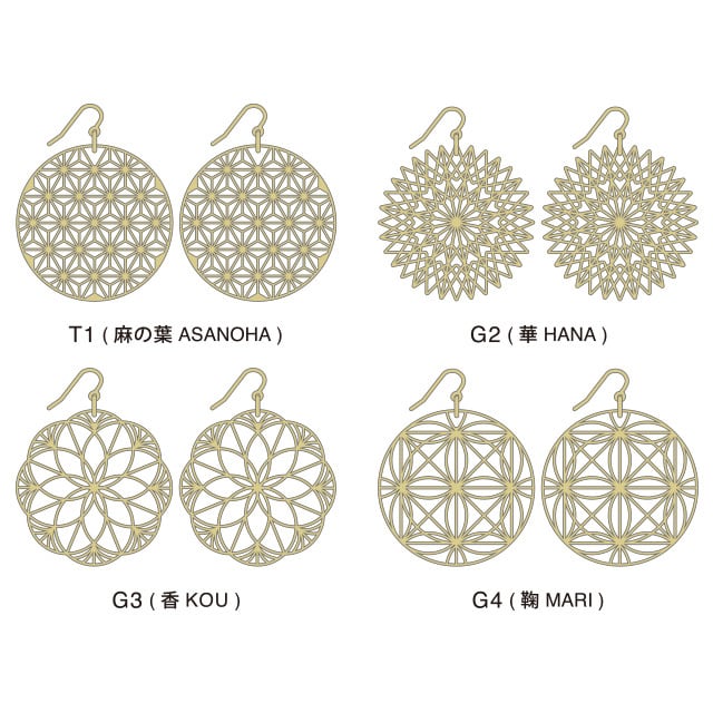 ユニメット ピアス（ゴールド）